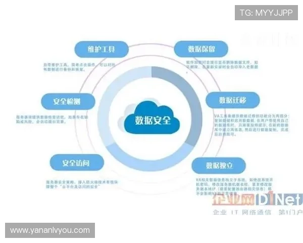 云开集团娱乐平台安全保障体系全面升级确保玩家资金和个人信息双重安全保障提供优质娱乐环境