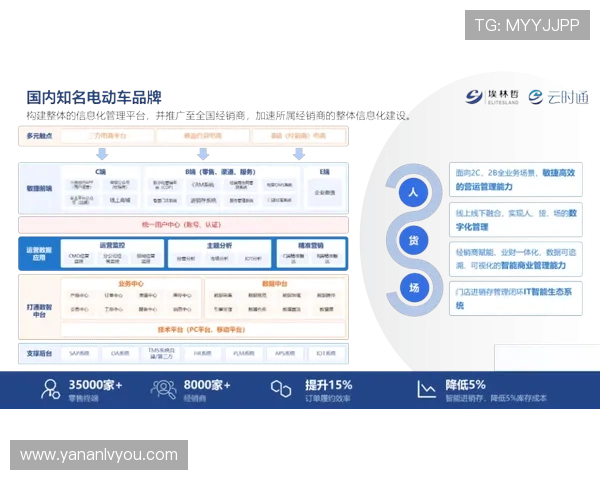 云开官方入口安全登录渠道全面指南，助您顺畅进入云开平台