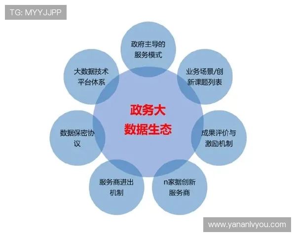 开云综合体育:打造智慧体育生态系统推进数字化转型 开云综合体育:打造智慧体育生态系统推进数字化转型