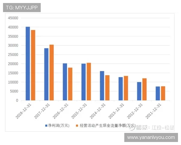 亚星平台怎么样：用户口碑与市场竞争力的详细分析
