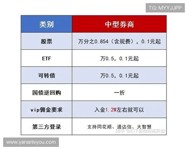 亚星开户管理流程详解助你轻松掌握开户操作技巧