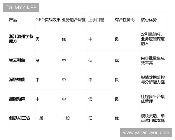 亚星正网代理如何提升团队效率，实现持续稳定的业务增长