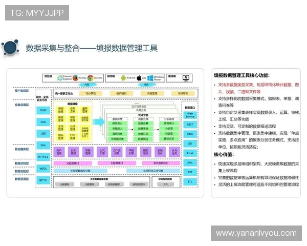 亚星管理平台官网：平台安全保障措施与数据保护策略全面解析