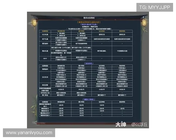 亚星游戏官网yaxin222会员专属特权详解让你享受尊贵游戏服务
