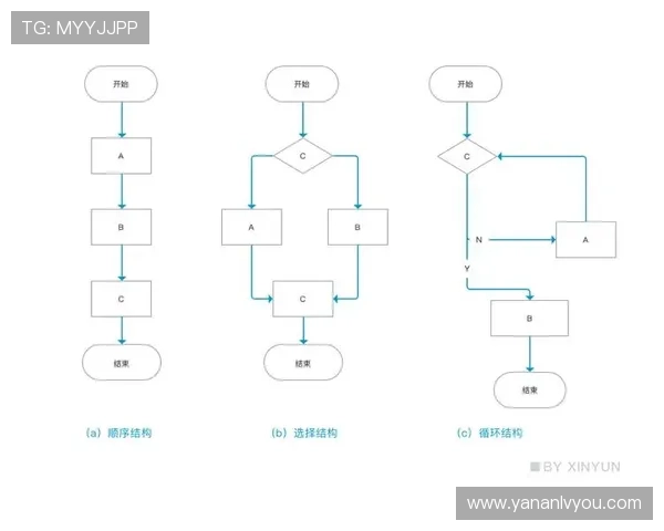 如何顺利完成亚星yaxin868的注册流程,新手详细操作流程介绍 如何顺利完成亚星yaxin868的注册流程,新手详细操作流程介绍